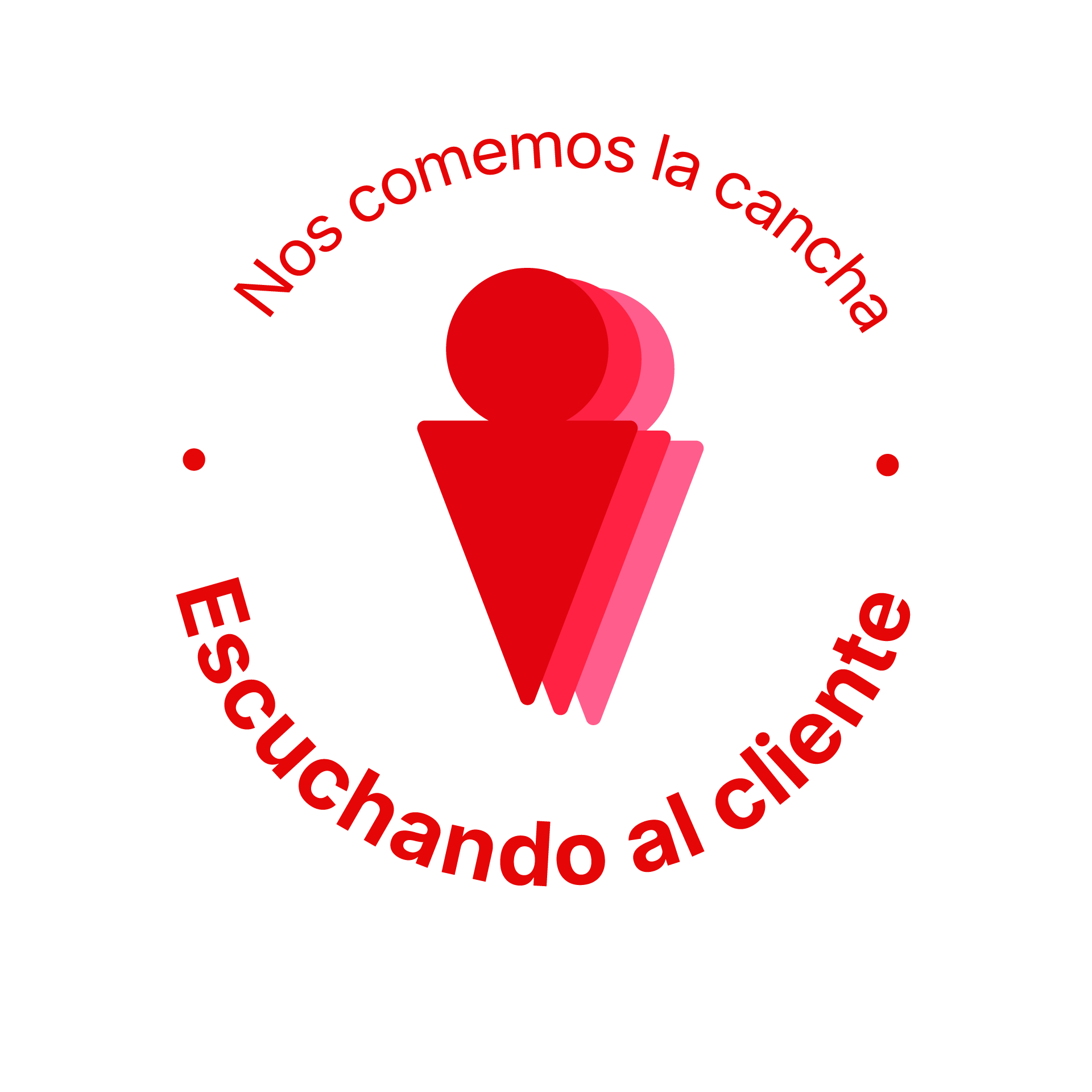 Listening to the customer