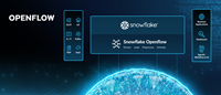 Businesses can integrate their entire data ecosystem for agentic AI with Snowflake Openflow, and deliver immediate, interactive insights with Interactive Tables and Warehouses