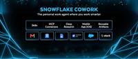 Snowflake CoWork Powers the Agentic Enterprise as the Personal Agent for Knowledge Workers to Work Smarter