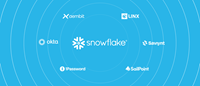 Snowflake establishes the foundation for trusted agent interoperability with new AI security innovations