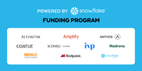 Snowflake Launches Powered By Snowflake Funding Program Investing Up to $100 Million in Innovative Apps in the Data Cloud (Graphic: Business Wire)