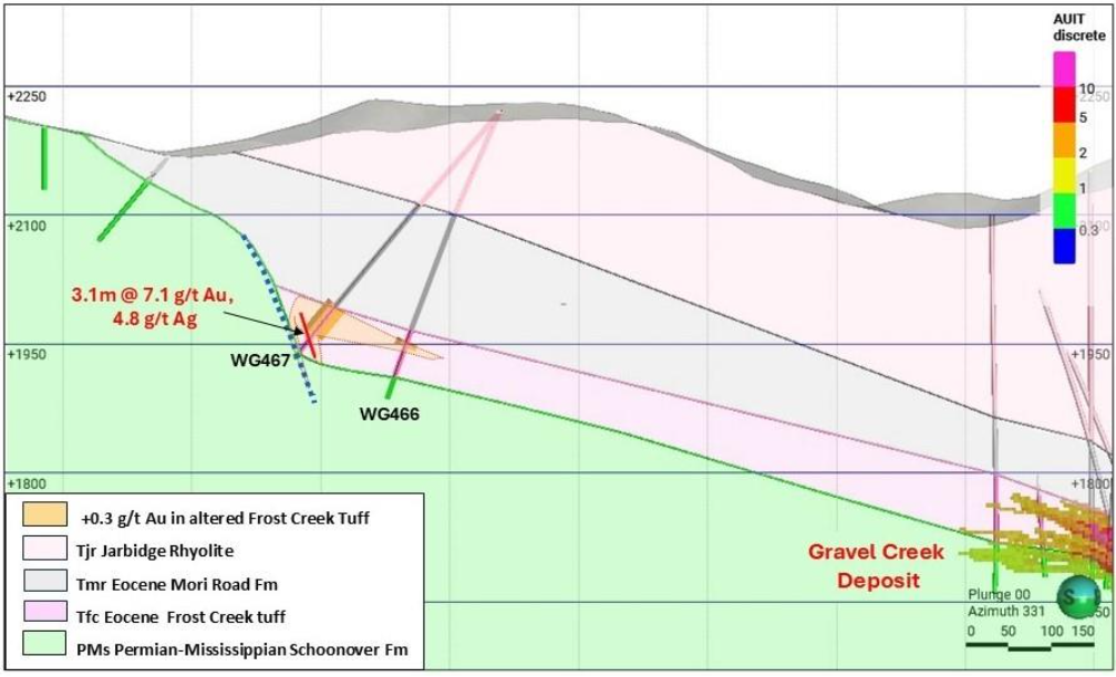 A diagram of a landslide

AI-generated content may be incorrect.