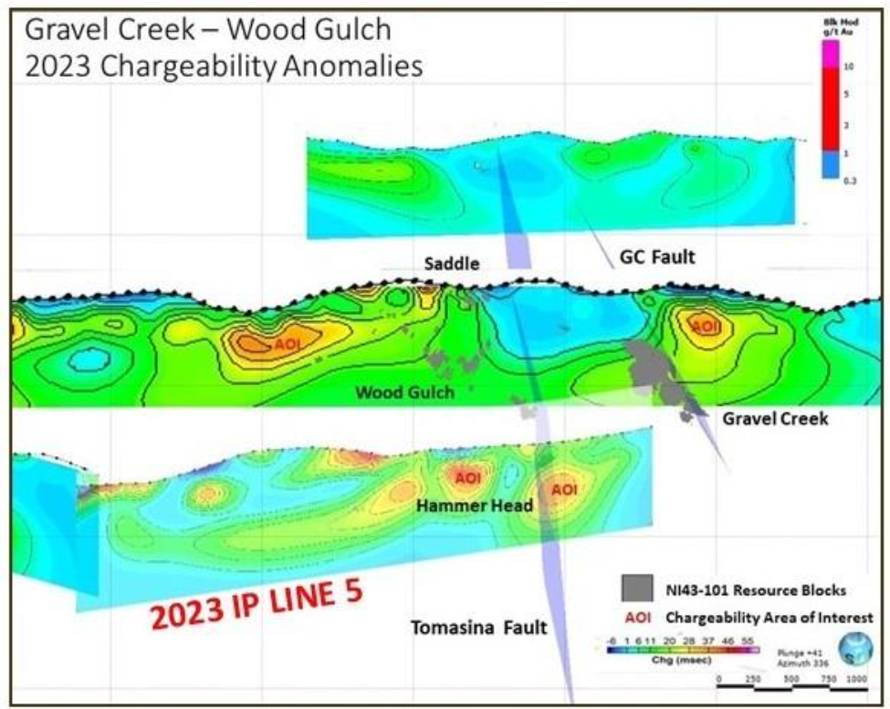 A map of land with different colors

AI-generated content may be incorrect.